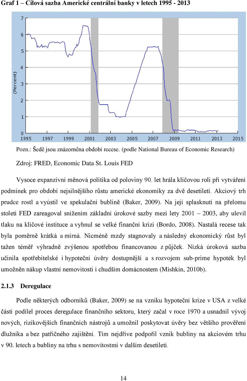 Akciový trh prudce rostl a vyústil ve spekulační bublině (Baker, 2009).