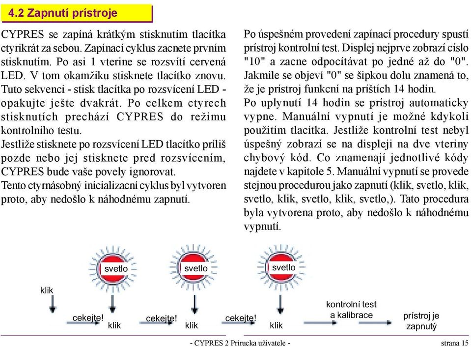 Jestliže stisknete po rozsvícení LED tlacítko príliš pozde nebo jej stisknete pred rozsvícením, CYPRES bude vaše povely ignorovat.