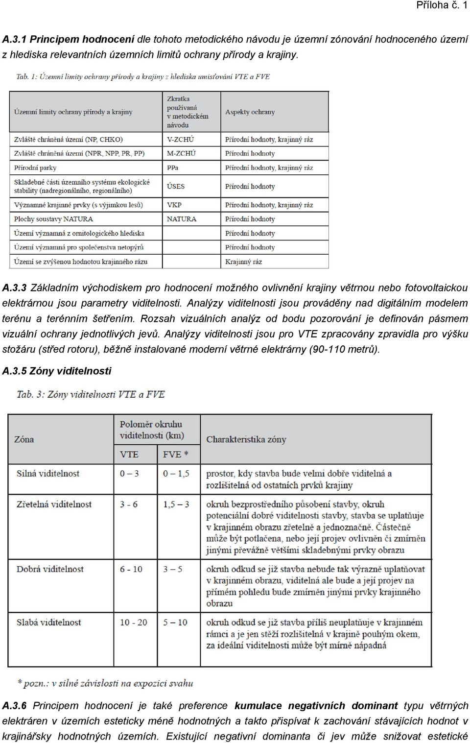 Analýzy viditelnosti jsou pro VTE zpracovány zpravidla pro výšku stožáru (střed rotoru), běžně instalované moderní větrné elektrárny (90-110 metrů). A.3.