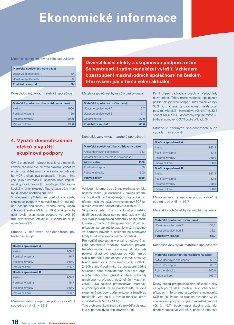 Konsolidovaný výkaz mateřské společnosti: Mateřská společnost (konsolidovaná báze) Aktiva 1960 Použitelný kapitál 60 Pojistné závazky 1900 Pasiva celkem 1960 4.