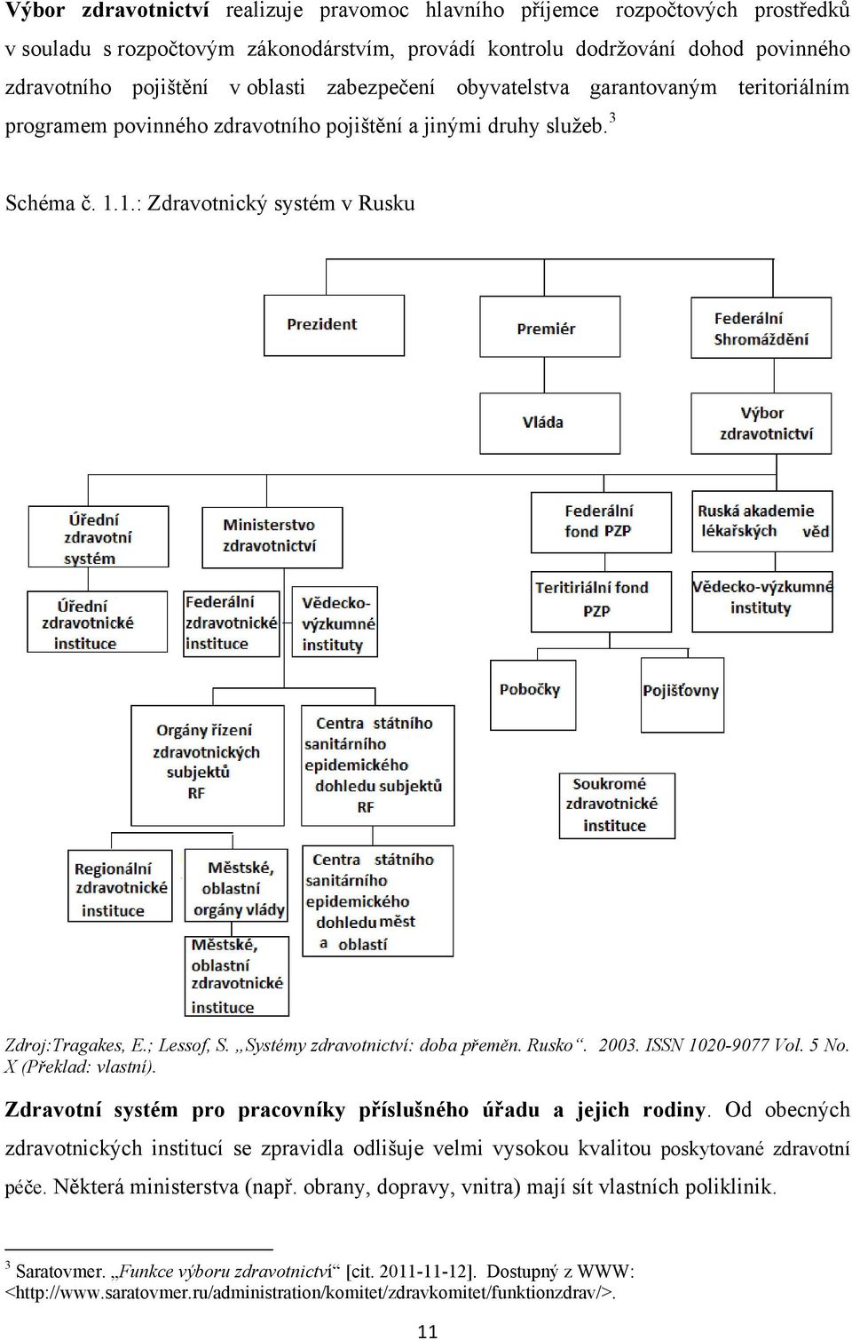 Systémy zdravotnictví: doba přeměn. Rusko. 2003. ISSN 1020-9077 Vol. 5 No. X (Překlad: vlastní). Zdravotní systém pro pracovníky příslušného úřadu a jejich rodiny.