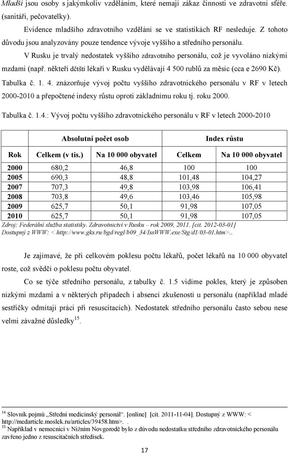 někteří dětští lékaři v Rusku vydělávají 4 500 rublů za měsíc (cca e 2690 Kč). Tabulka č. 1. 4. znázorňuje vývoj počtu vyššího zdravotnického personálu v RF v letech 2000-2010 a přepočtené indexy růstu oproti základnímu roku tj.