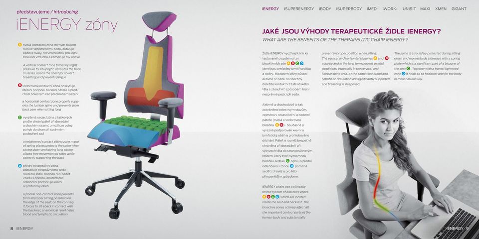 pressure to sit upright, activates the back muscles, opens the chest for correct breathing and prevents fatigue B vodorovná kontaktní zóna poskytuje ideální podporu bederní páteře a předchází