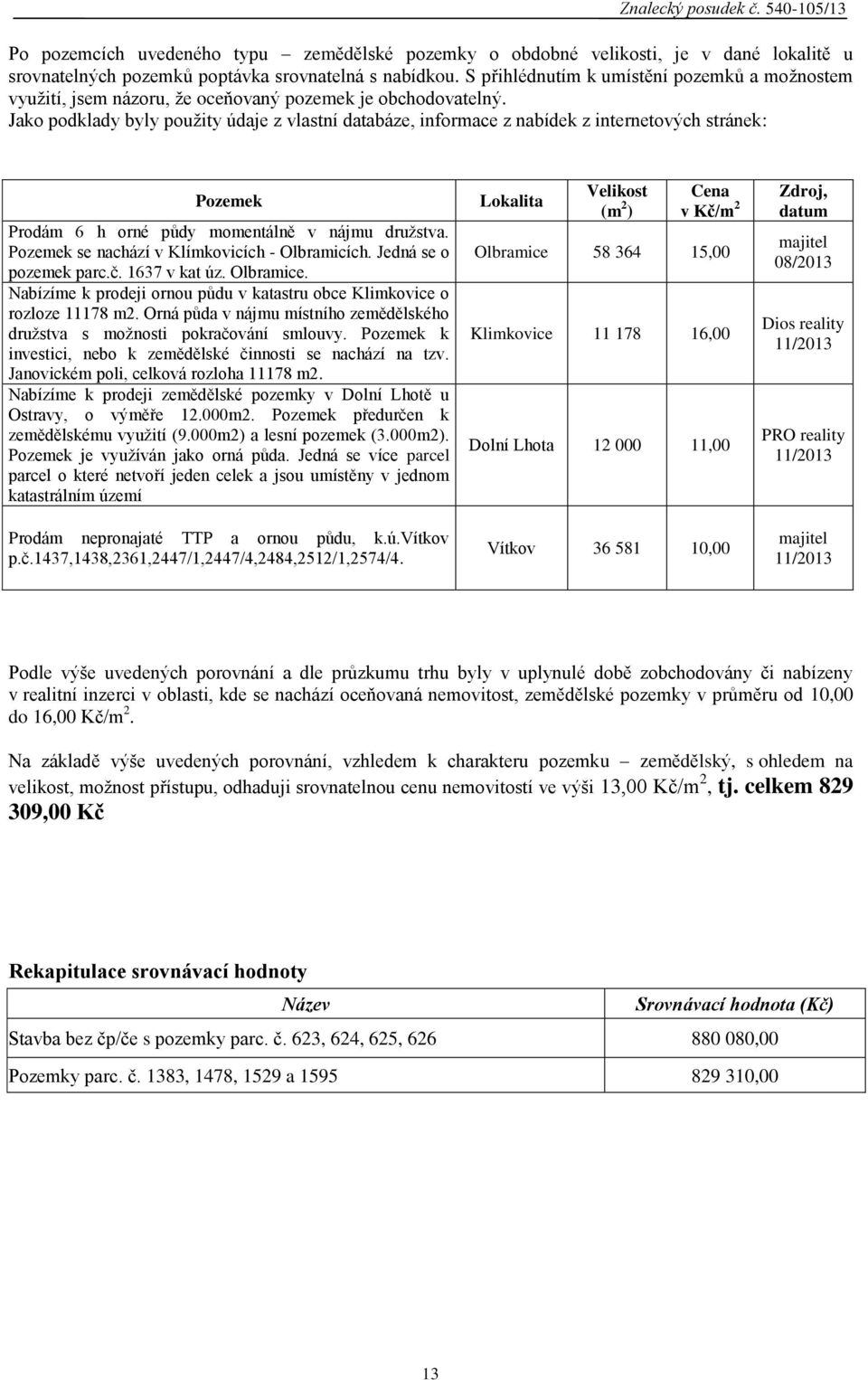 Jako podklady byly použity údaje z vlastní databáze, informace z nabídek z internetových stránek: Pozemek Prodám 6 h orné půdy momentálně v nájmu družstva.