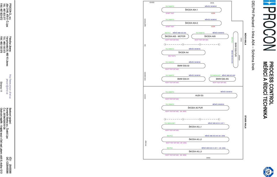SIEMENS ŠKODA A4 BEZ TESTU PLC SIMATIC MĚNIČE SIEMENS BMW E83.02 NOVÝ TEST SKT-60C PLC MODULNET MĚNIČ ABB ACS-350 PLC SIMATIC MĚNIČE SIEMENS BMW E83-AN BMW E83.