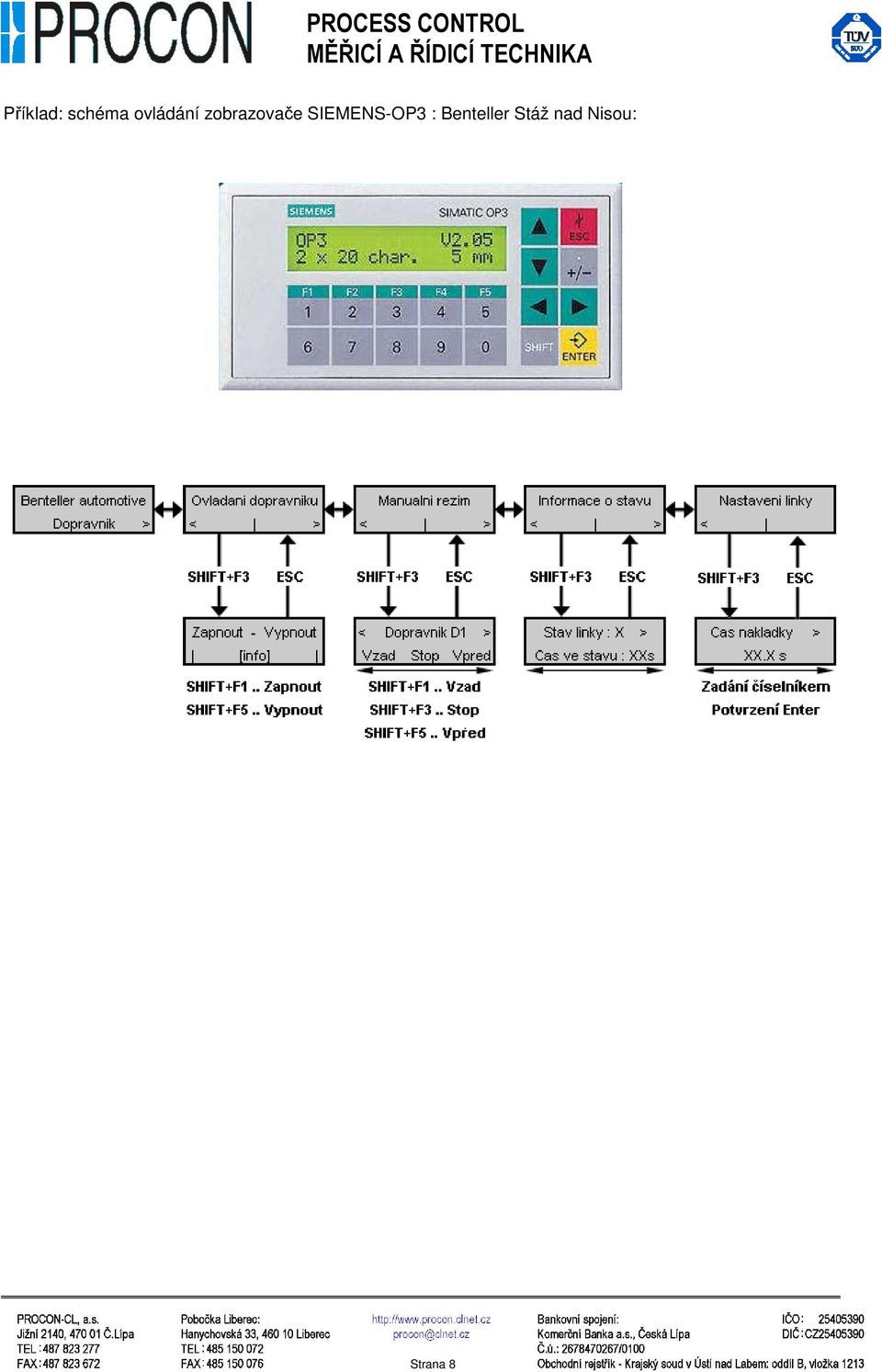 SIEMENS-OP3 :