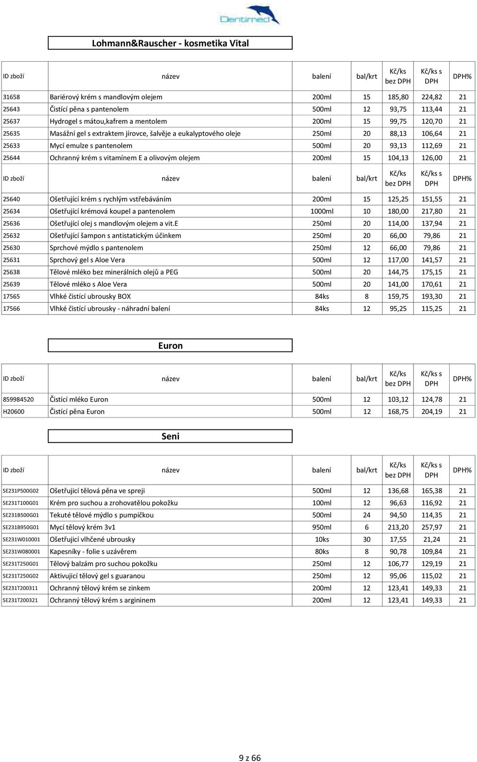 krém s vitamínem E a olivovým olejem 200ml 15 104,13 126,00 21 bez % 25640 Ošetřující krém s rychlým vstřebáváním 200ml 15 125,25 151,55 21 25634 Ošetřující krémová koupel a pantenolem 1000ml 10