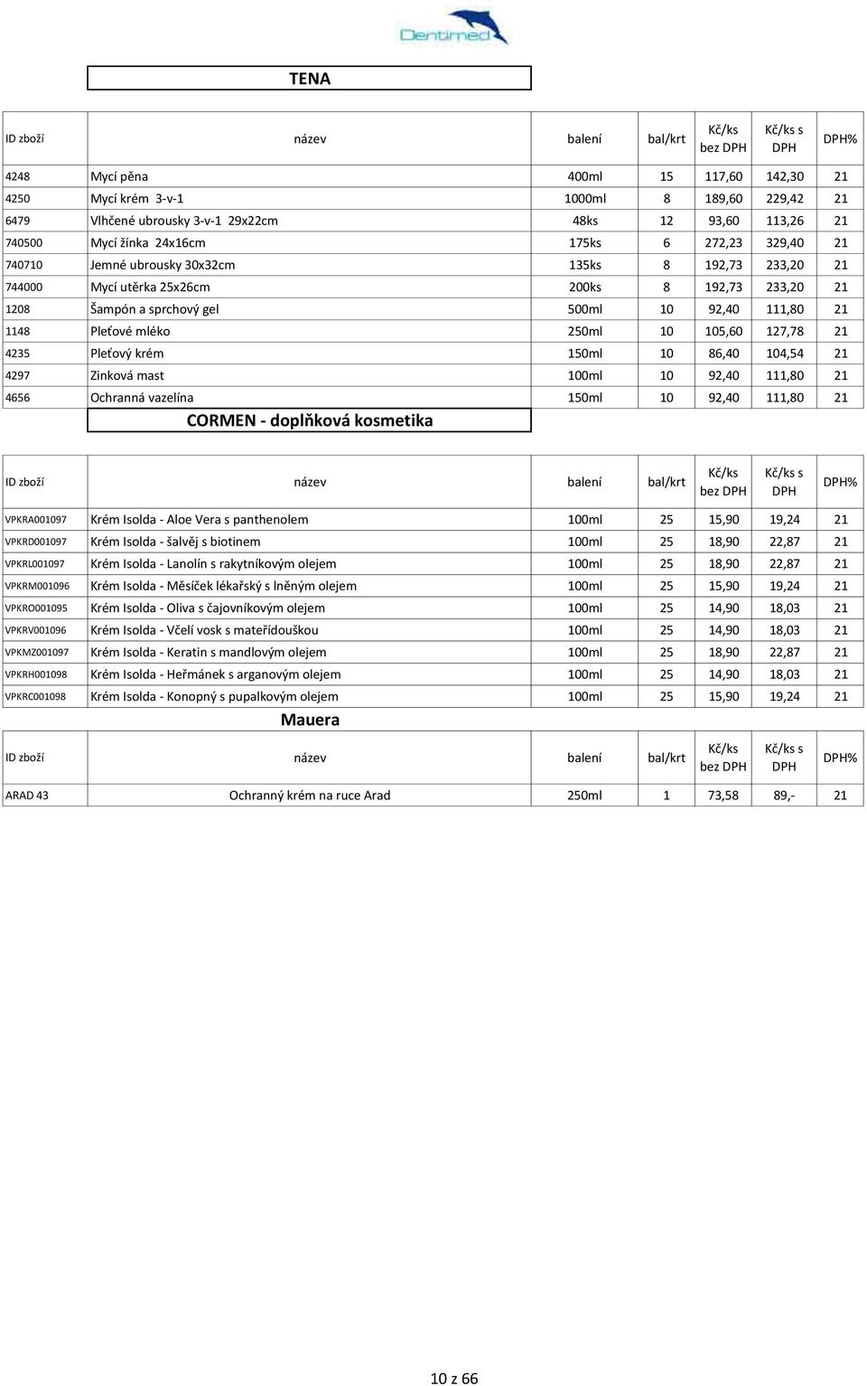 105,60 127,78 21 4235 Pleťový krém 150ml 10 86,40 104,54 21 4297 Zinková mast 100ml 10 92,40 111,80 21 4656 Ochranná vazelína 150ml 10 92,40 111,80 21 CORMEN - doplňková kosmetika bez % VPKRA001097