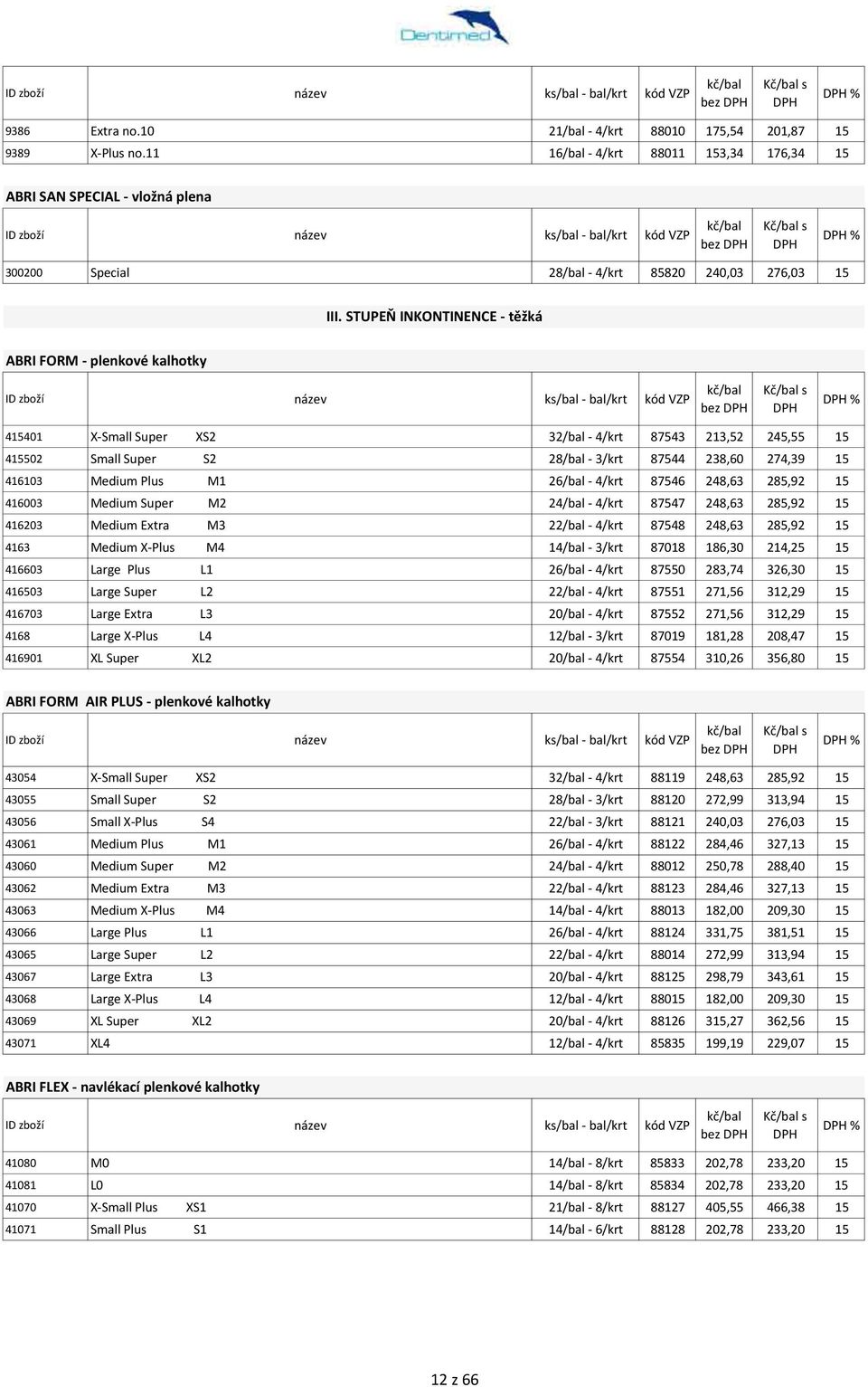 STUPEŇ INKONTINENCE - těžká ABRI FORM - plenkové kalhotky bez % 415401 X-Small Super XS2 32/bal - 4/krt 87543 213,52 245,55 15 415502 Small Super S2 28/bal - 3/krt 87544 238,60 274,39 15 416103