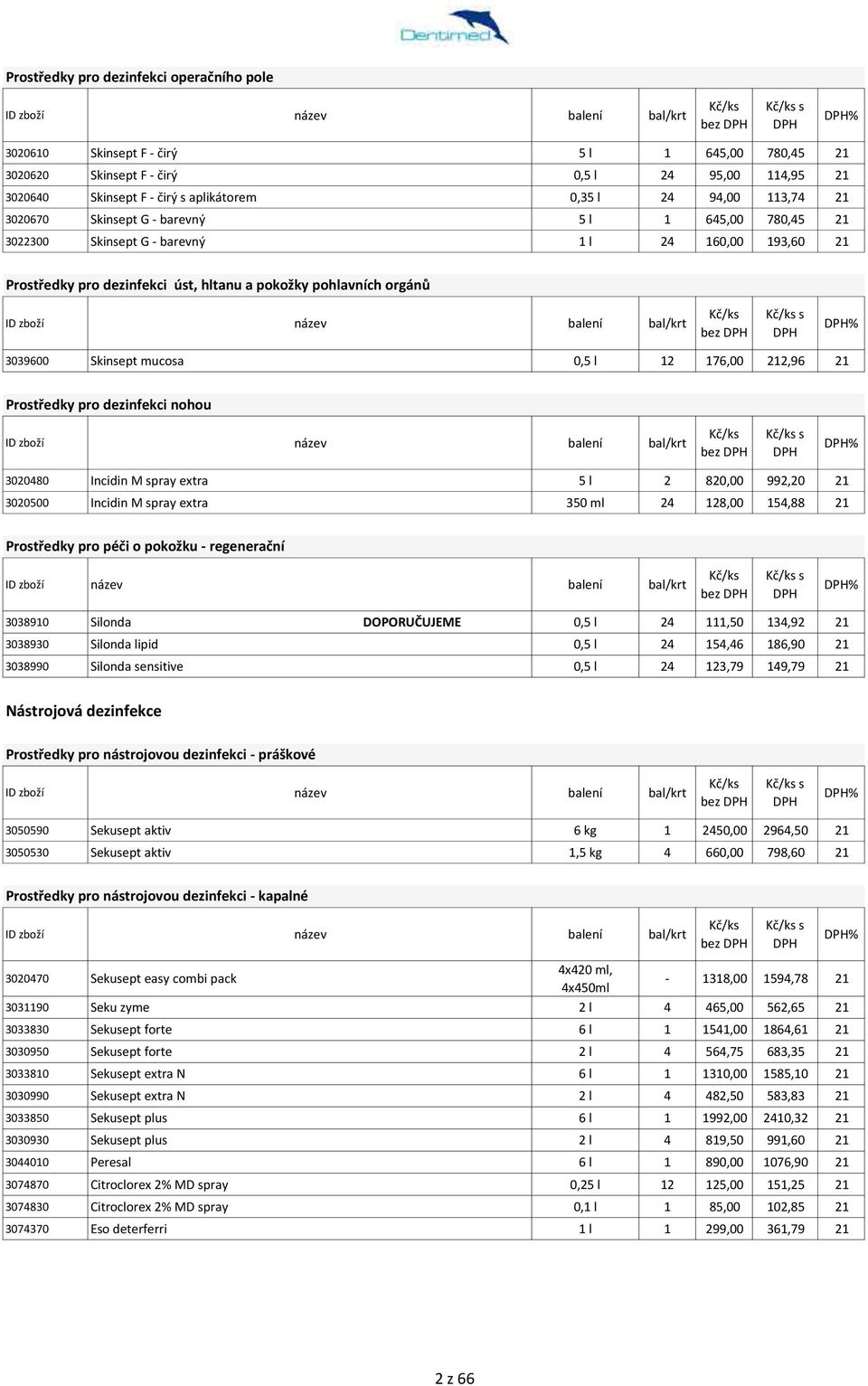 3039600 Skinsept mucosa 0,5 l 12 176,00 212,96 21 Prostředky pro dezinfekci nohou bez % 3020480 Incidin M spray extra 5 l 2 820,00 992,20 21 3020500 Incidin M spray extra 350 ml 24 128,00 154,88 21