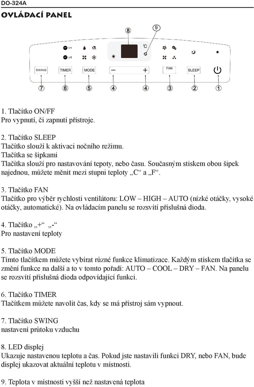 Tlačítko FAN Tlačítko pro výběr rychlosti ventilátoru: LOW HIGH AUTO (nízké otáčky, vysoké otáčky, automatické). Na ovládacím panelu se rozsvítí příslušná dioda. 4.