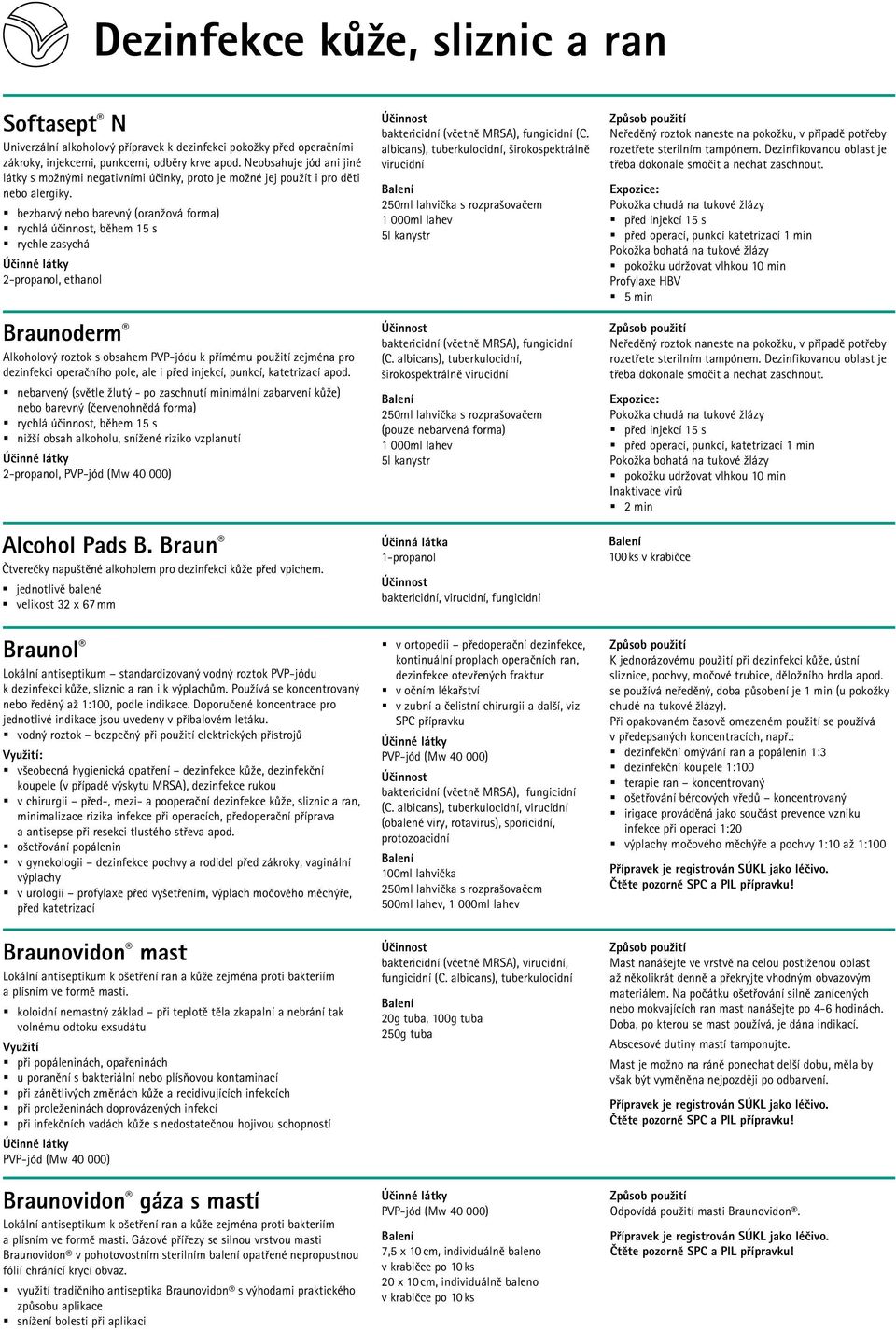 bezbarvý nebo barevný (oranžová forma) rychlá účinnost, během 15 s rychle zasychá 2-propanol, ethanol Braunoderm Alkoholový roztok s obsahem PVP-jódu k přímému použití zejména pro dezinfekci