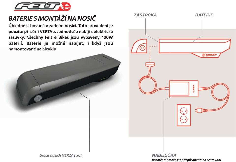 Všechny Felt e Bikes jsou vybaveny 400W baterií.