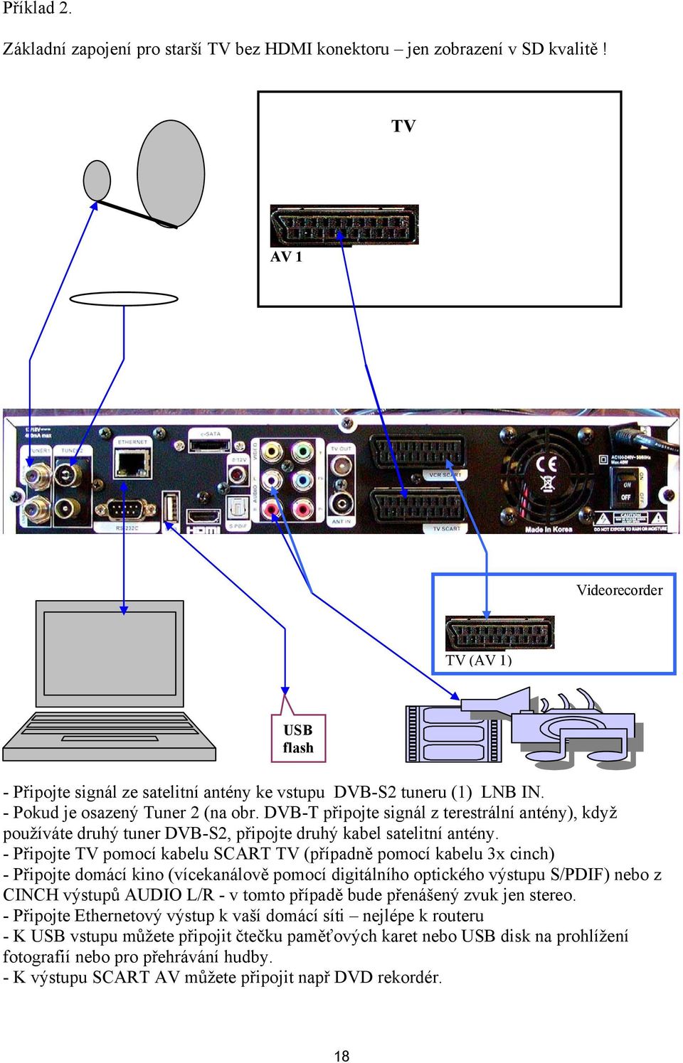 DVB-T připojte signál z terestrální antény), když používáte druhý tuner DVB-S2, připojte druhý kabel satelitní antény.