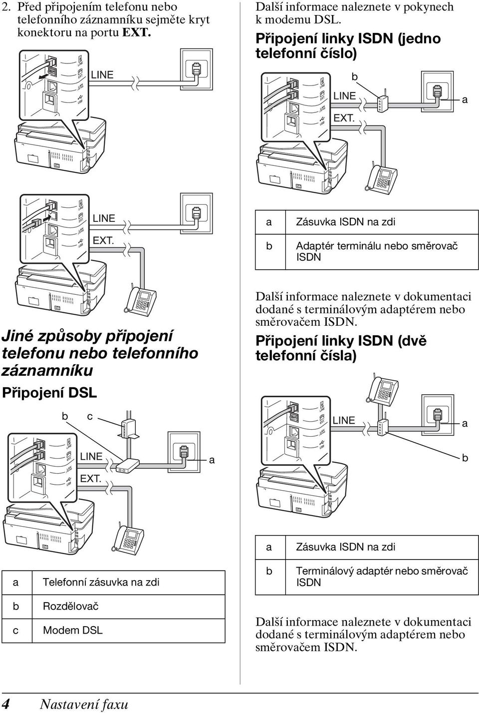 Připojení DSL Další informace naleznete v dokumentaci dodané s terminálovým adaptérem nebo směrovačem ISDN.