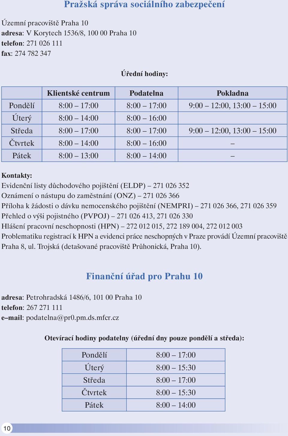 Kontakty: Evidenční listy důchodového pojištění (ELDP) 271 026 352 Oznámení o nástupu do zaměstnání (ONZ) 271 026 366 Příloha k žádosti o dávku nemocenského pojištění (NEMPRI) 271 026 366, 271 026