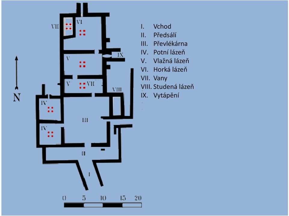 Vlažná lázeň VI. Horká lázeň VII.