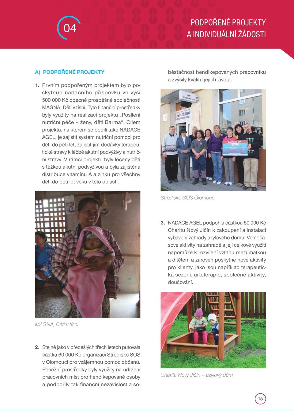 Tyto finanční prostředky byly využity na realizaci projektu Posílení nutriční péče ženy, děti Barma.