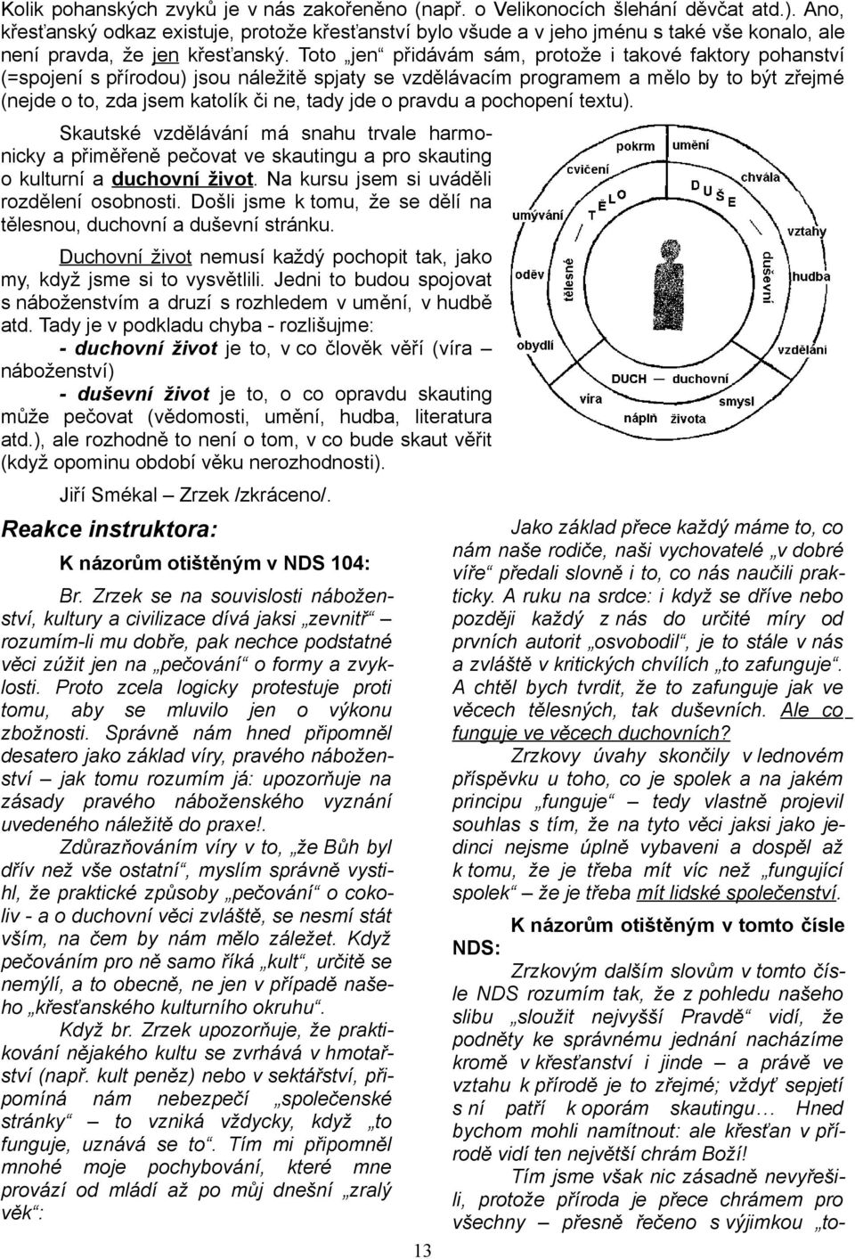 Toto jen přidávám sám, protože i takové faktory pohanství (=spojení s přírodou) jsou náležitě spjaty se vzdělávacím programem a mělo by to být zřejmé (nejde o to, zda jsem katolík či ne, tady jde o