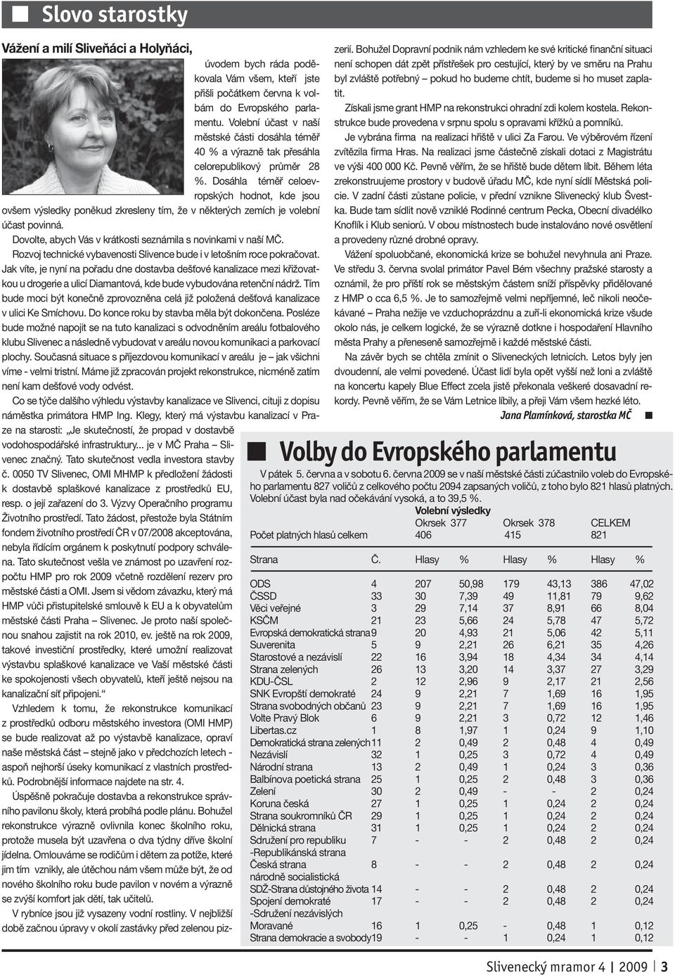 Dosáhla téměř celoevropských hodnot, kde jsou ovšem výsledky poněkud zkresleny tím, že v některých zemích je volební účast povinná. Dovolte, abych Vás v krátkosti seznámila s novinkami v naší MČ.