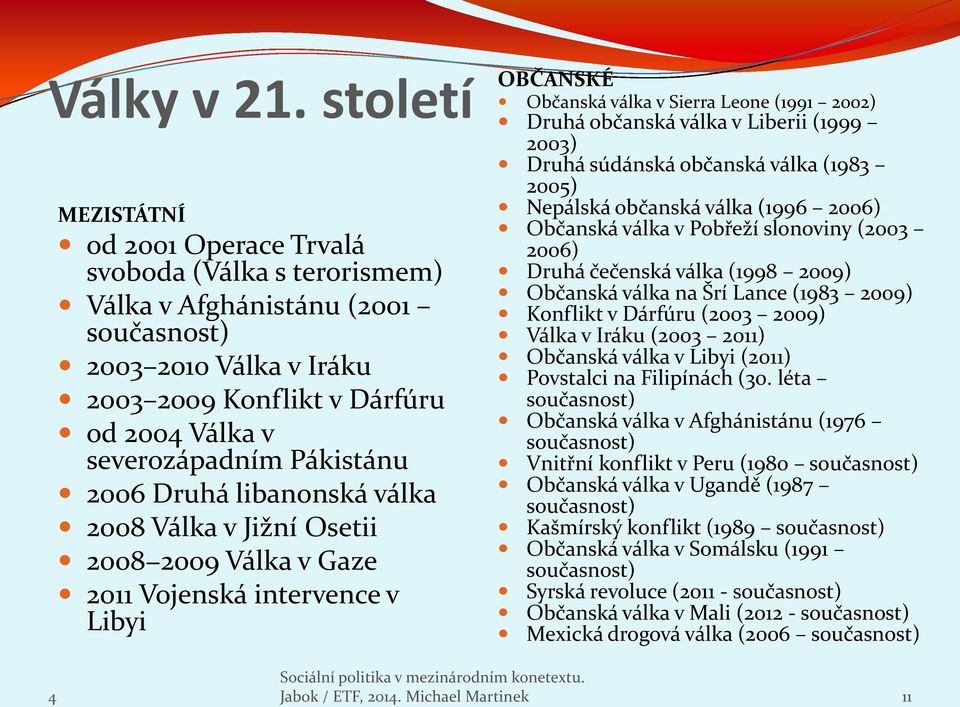 Pákistánu 2006 Druhá libanonská válka 2008 Válka v Jižní Osetii 2008 2009 Válka v Gaze 2011 Vojenská intervence v Libyi OBČANSKÉ Občanská válka v Sierra Leone (1991 2002) Druhá občanská válka v