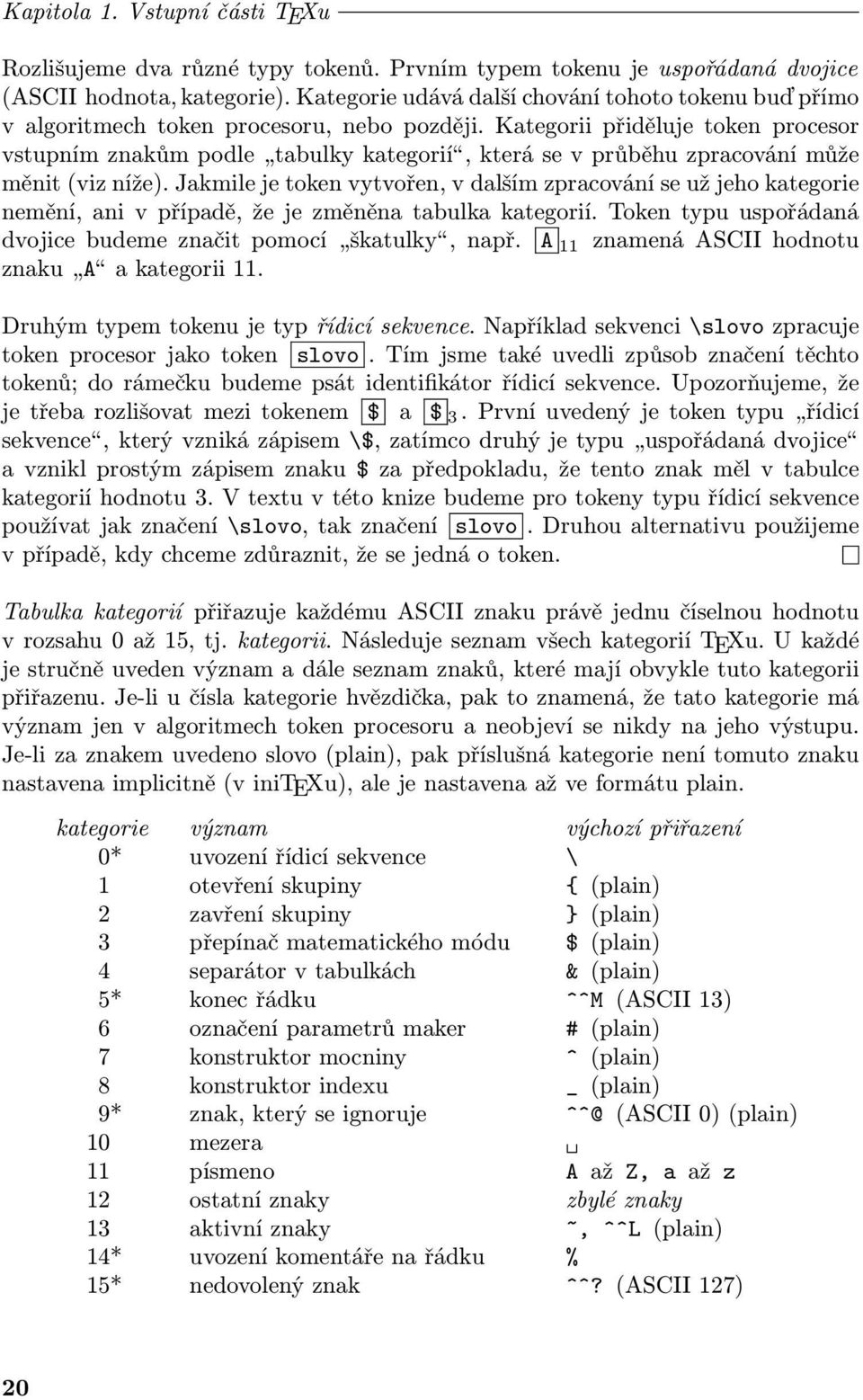 Kategorii přiděluje token procesor vstupním znakům podle tabulky kategorií, která se v průběhu zpracování může měnit (viz níže).