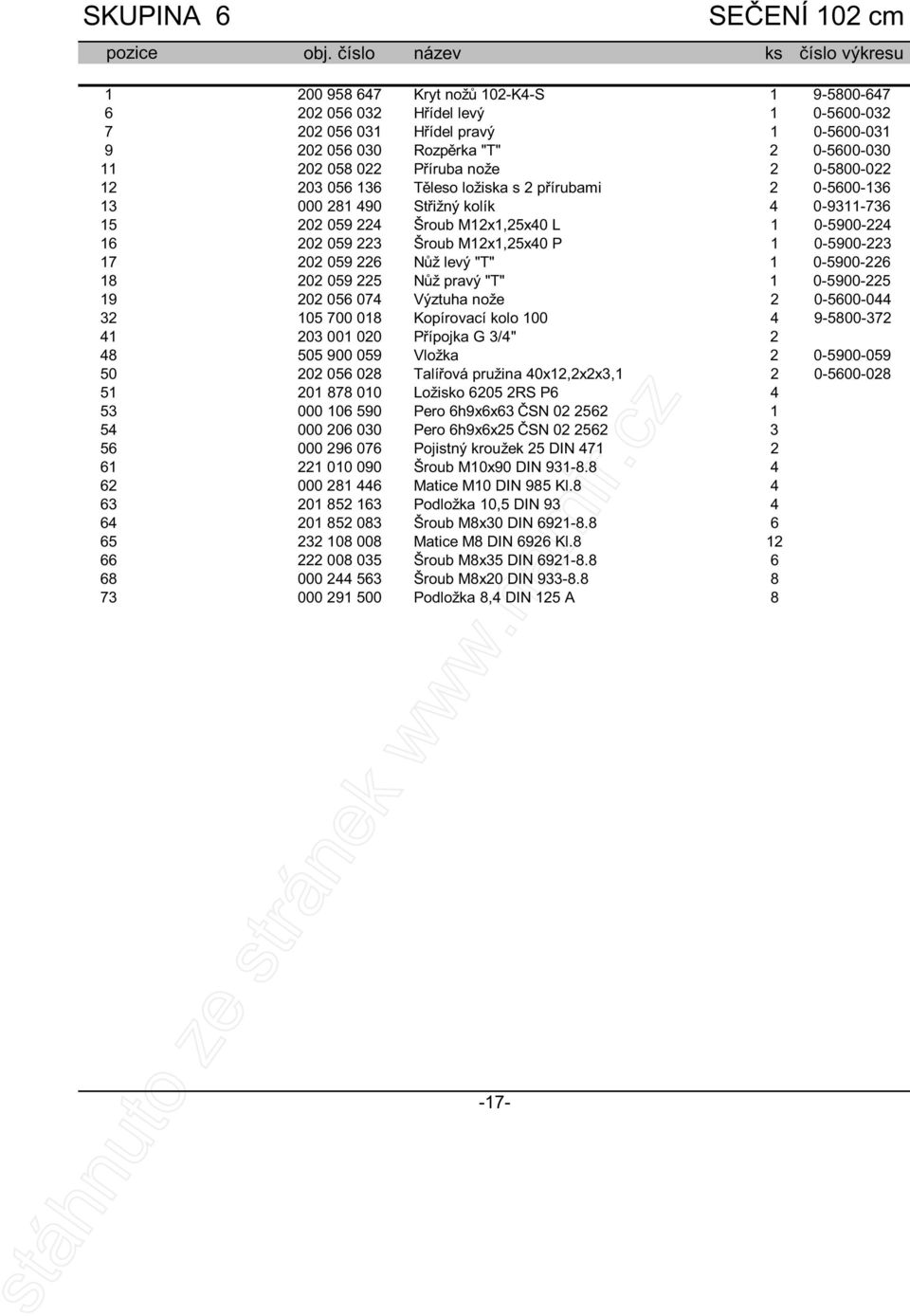 202 058 022 Příruba nože 2 0-5800-022 12 203 056 136 Těleso ložiska s 2 přírubami 2 0-5600-136 13 000 281 490 Střižný kolík 4 0-9311-736 15 202 059 224 Šroub M12x1,25x40 L 1 0-5900-224 16 202 059 223