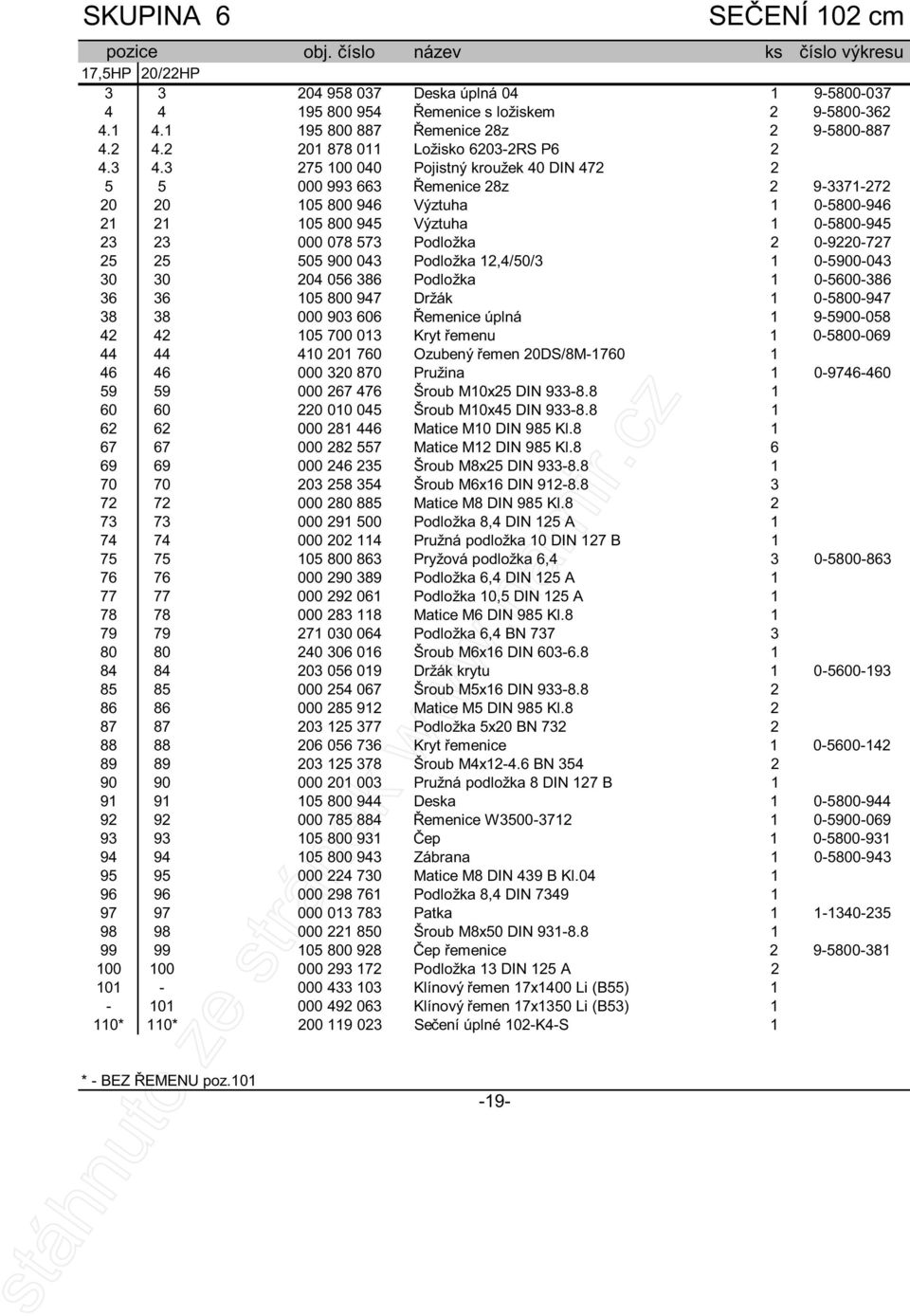 3 275 100 040 Pojistný kroužek 40 DIN 472 2 5 5 000 993 663 Řemenice 28z 2 9-3371-272 20 20 105 800 946 Výztuha 1 0-5800-946 21 21 105 800 945 Výztuha 1 0-5800-945 23 23 000 078 573 Podložka 2