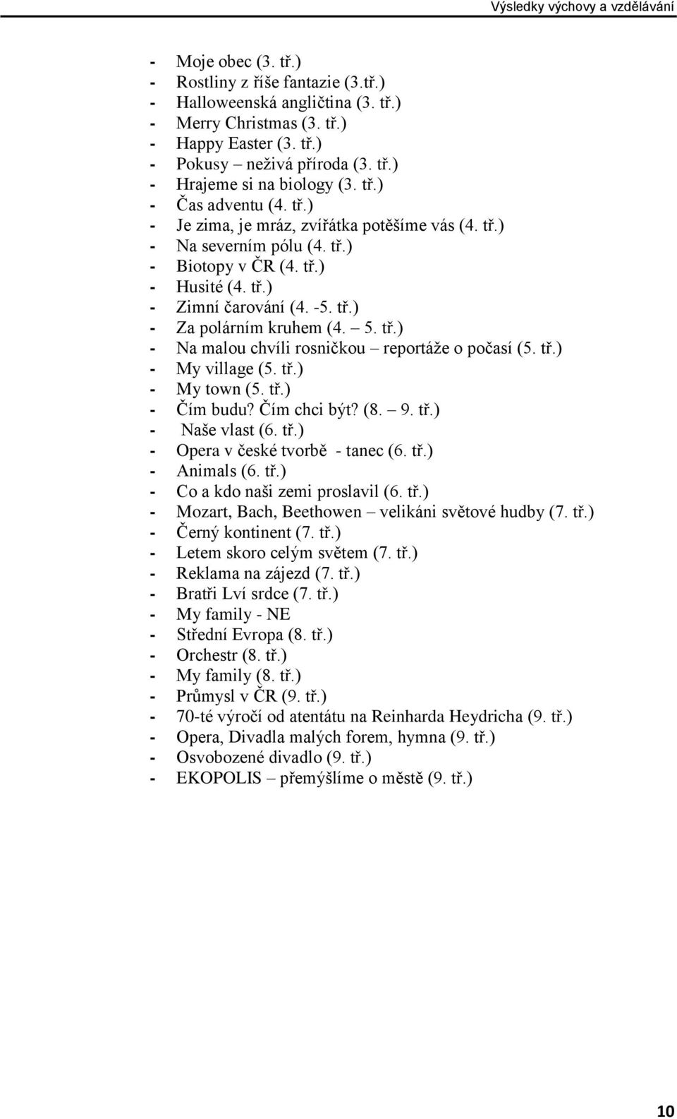 -5. tř.) - Za polárním kruhem (4. 5. tř.) - Na malou chvíli rosničkou reportáže o počasí (5. tř.) - My village (5. tř.) - My town (5. tř.) - Čím budu? Čím chci být? (8. 9. tř.) - Naše vlast (6. tř.) - Opera v české tvorbě - tanec (6.