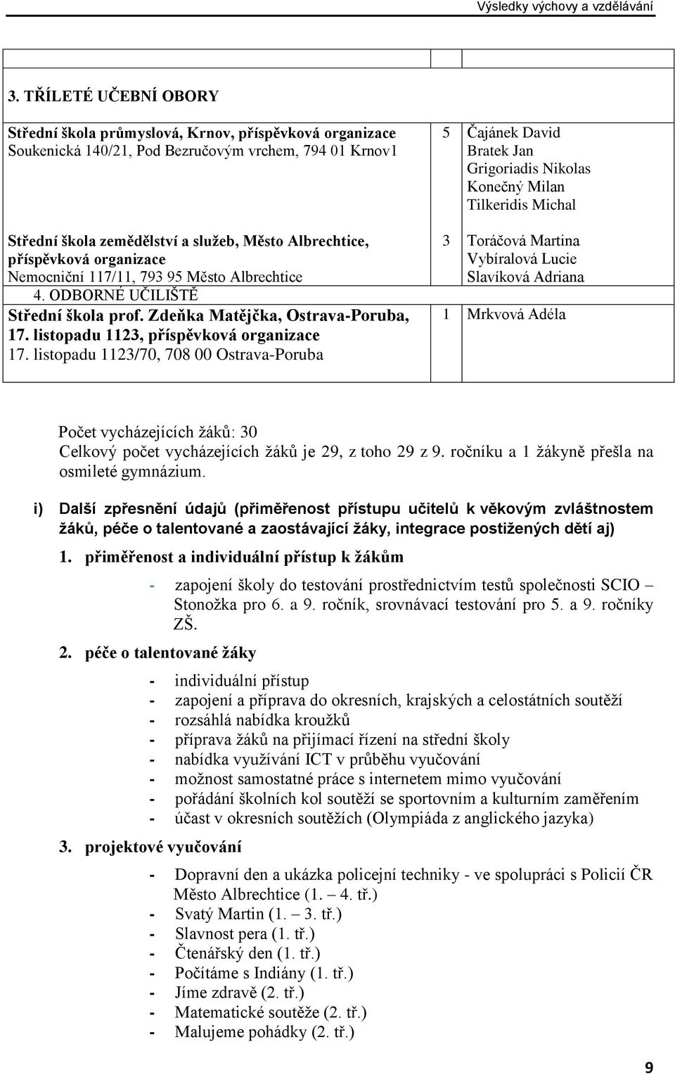 Tilkeridis Michal Střední škola zemědělství a služeb, Město Albrechtice, příspěvková organizace Nemocniční 117/11, 793 95 Město Albrechtice 4. ODBORNÉ UČILIŠTĚ Střední škola prof.