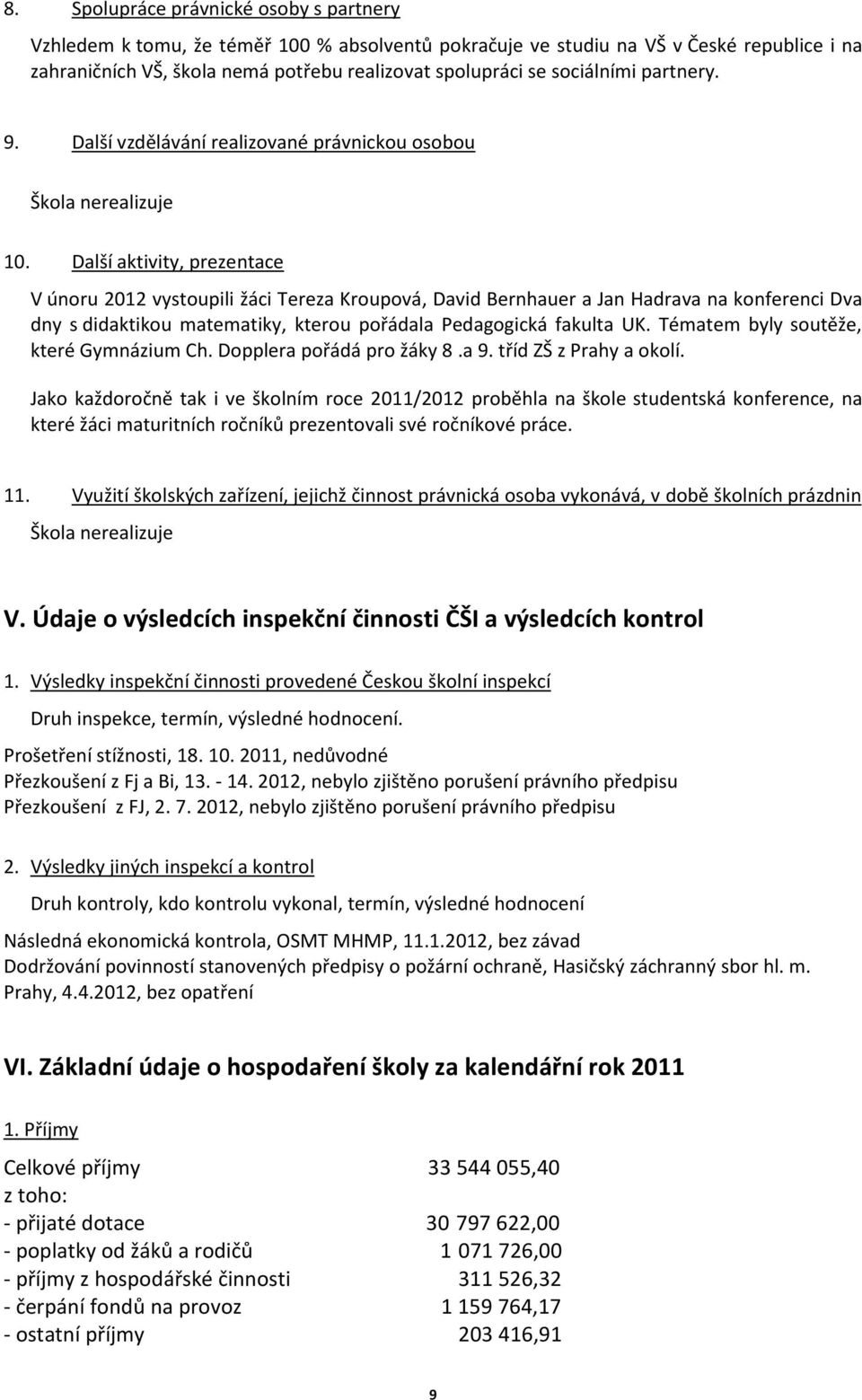 Další aktivity, prezentace V únoru 2012 vystoupili žáci Tereza Kroupová, David Bernhauer a Jan Hadrava na konferenci Dva dny s didaktikou matematiky, kterou pořádala Pedagogická fakulta UK.