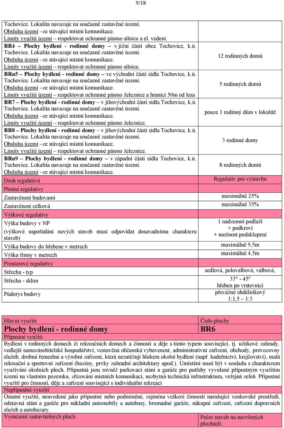 Limity využití území respektovat ochranné pásmo silnice. BRn5 Plochy bydlení - rodinné domy ve východní části sídla Tochovice, k.