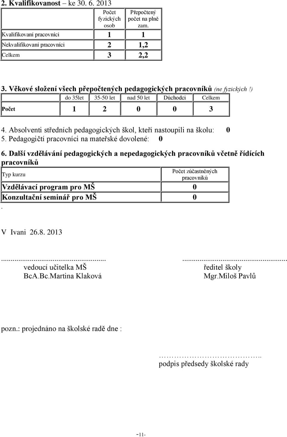 Další vzdělávání pedagogických a nepedagogických pracovníků včetně řídících pracovníků Typ kurzu Počet zúčastněných pracovníků Vzdělávací program pro MŠ 0 Konzultační seminář pro MŠ 0. V Ivani 26.