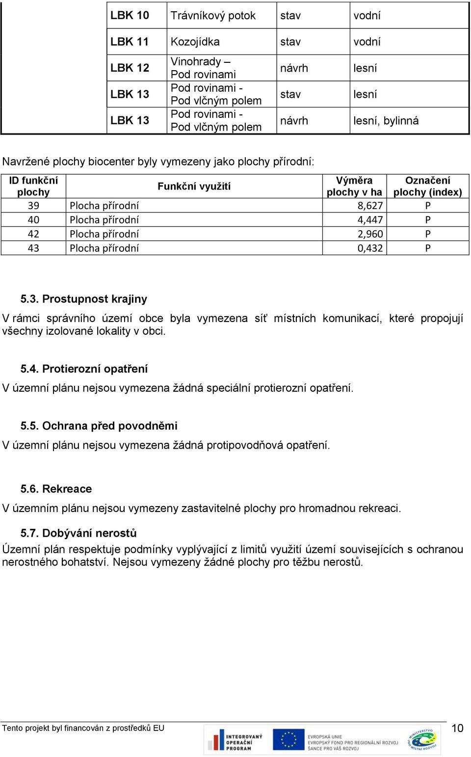 Plocha přírodní 0,432 P Označení plochy (index) 5.3. Prostupnost krajiny V rámci správního území obce byla vymezena síť místních komunikací, které propojují všechny izolované lokality v obci. 5.4. Protierozní opatření V územní plánu nejsou vymezena žádná speciální protierozní opatření.