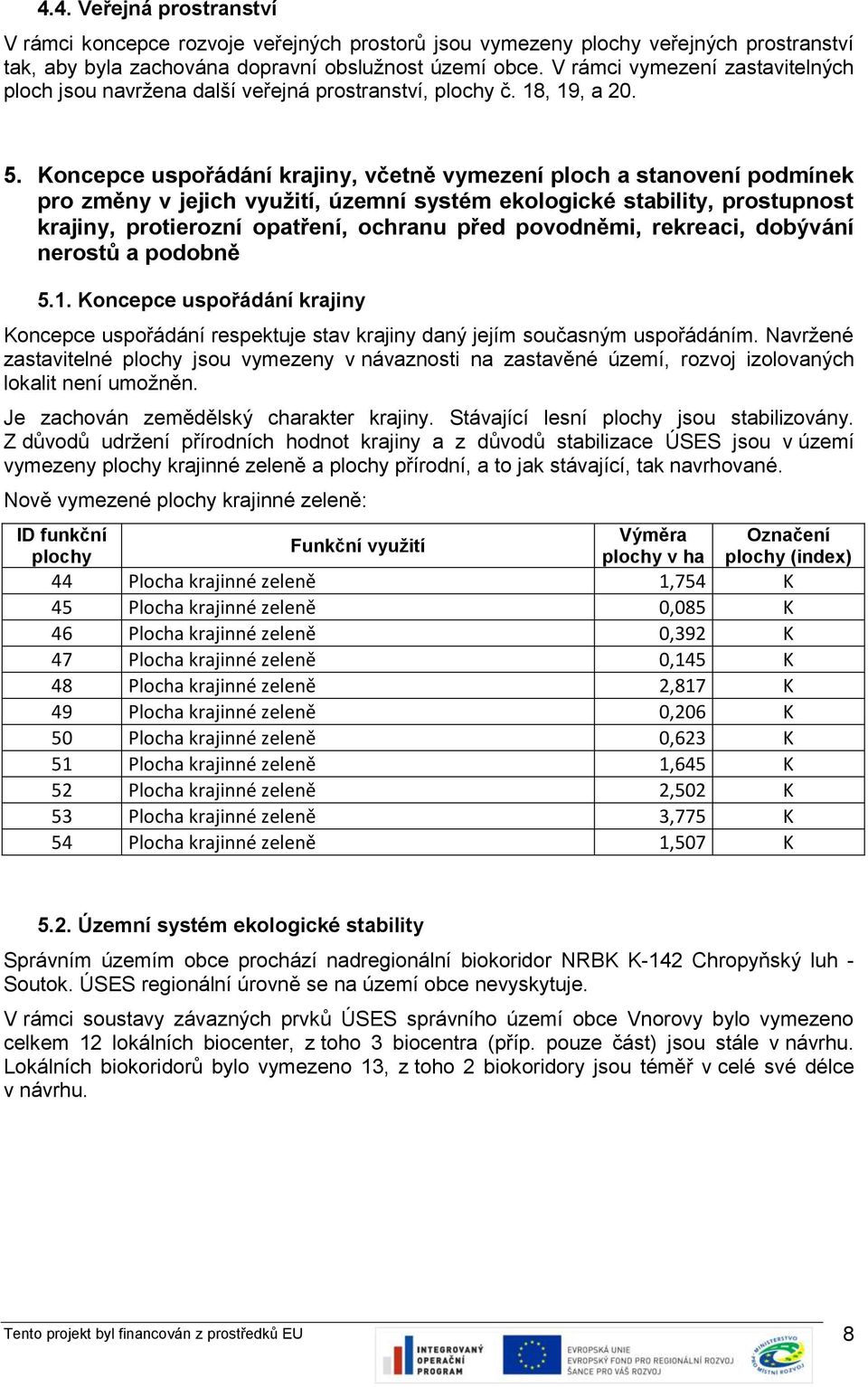 Koncepce krajiny, včetně vymezení ploch a stanovení podmínek pro změny v jejich využití, územní systém ekologické stability, prostupnost krajiny, protierozní opatření, ochranu před povodněmi,