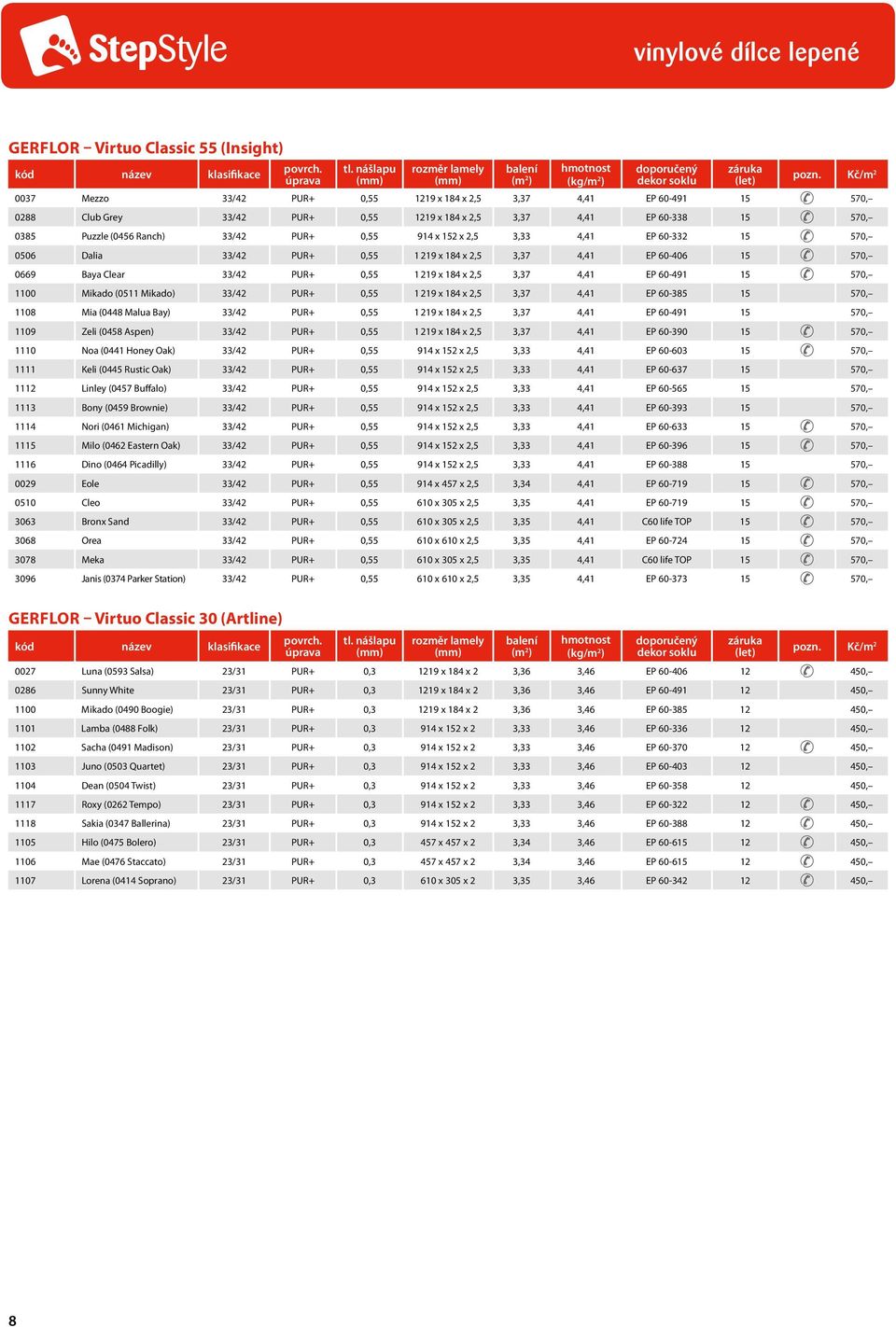 Kč/m 2 0027 Luna (0593 Salsa) 23/31 PUR+ 0,3 1219 x 184 x 2 3,36 3,46 EP 60-406 12 450, 0286 Sunny White 23/31 PUR+ 0,3 1219 x 184 x 2 3,36 3,46 EP 60-491 12 450, 10 Mikado (0490 Boogie) 23/31 PUR+