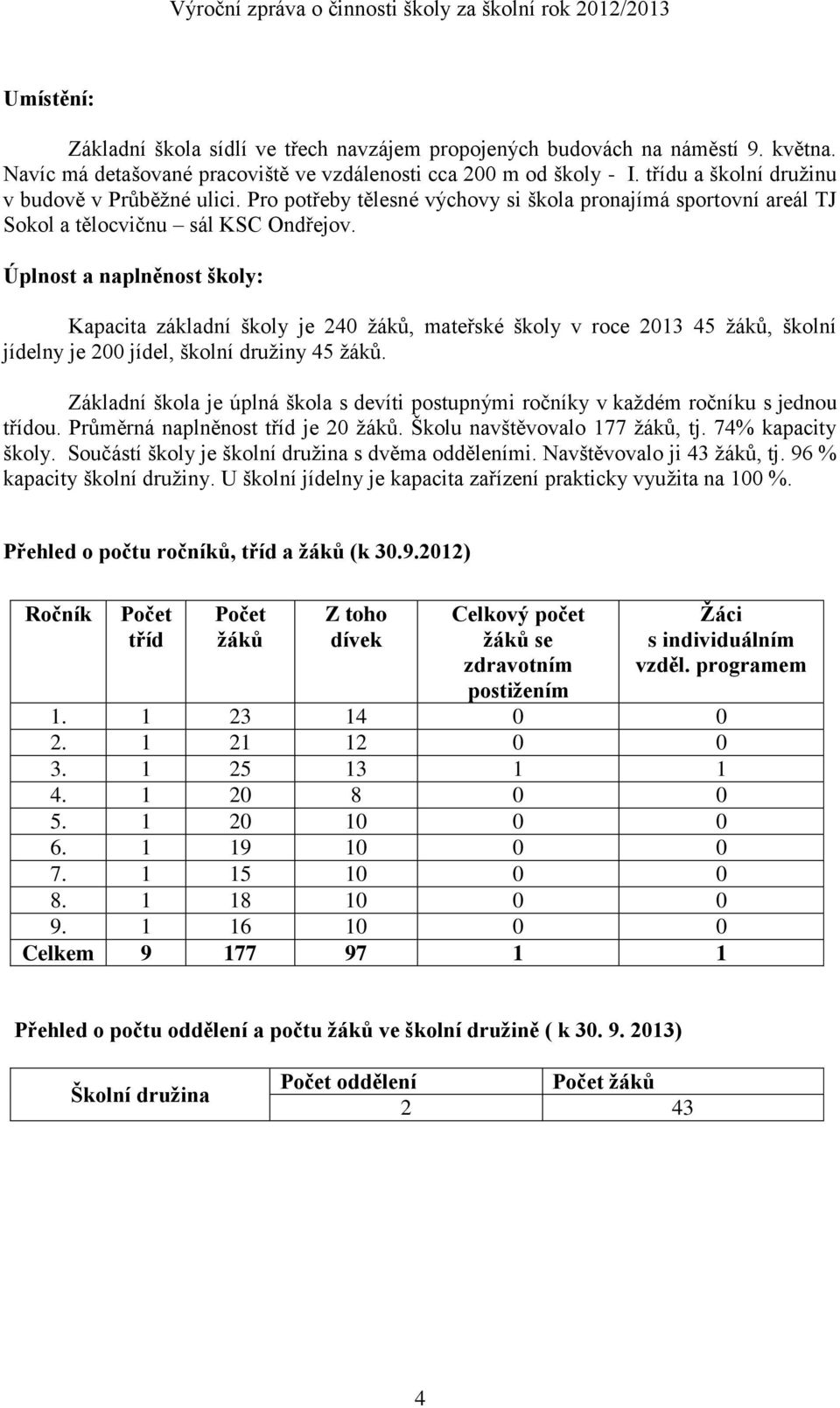 Úplnost a naplněnost školy: Kapacita základní školy je 240 žáků, mateřské školy v roce 2013 45 žáků, školní jídelny je 200 jídel, školní družiny 45 žáků.