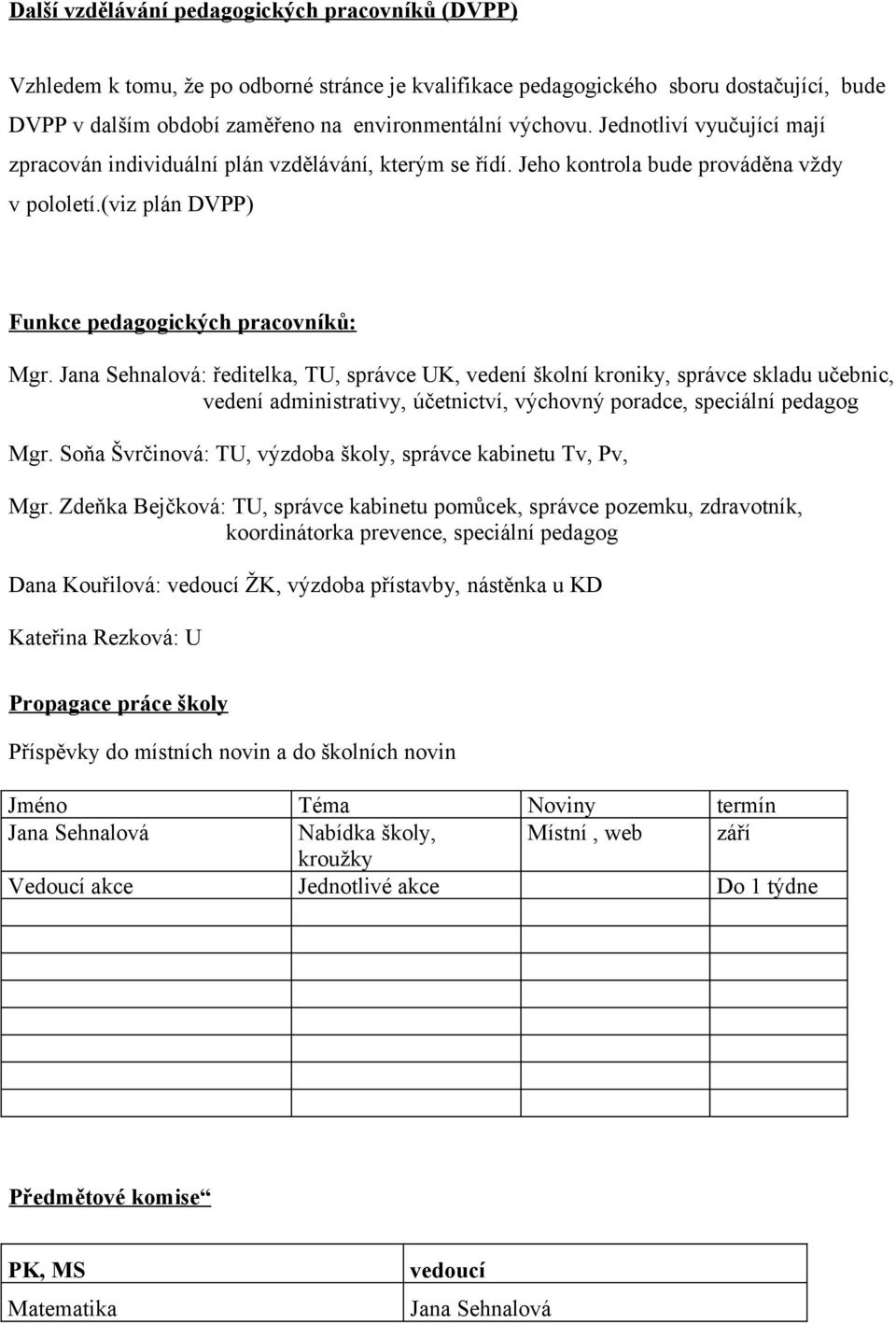 Jana Sehnalová: ředitelka, TU, správce UK, vedení školní kroniky, správce skladu učebnic, vedení administrativy, účetnictví, výchovný poradce, speciální pedagog Mgr.