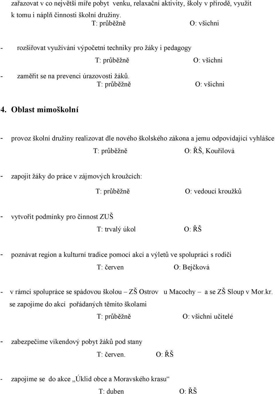 Oblast mimoškolní - provoz školní družiny realizovat dle nového školského zákona a jemu odpovídající vyhlášce T: průběžně O: ŘŠ, Kouřilová - zapojit žáky do práce v zájmových kroužcích: T: průběžně