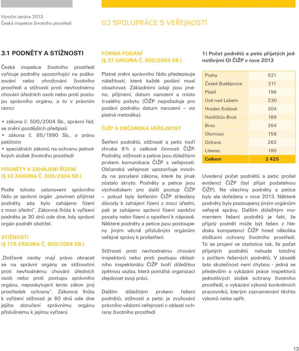 právním rámci zákona č. 500/2004 Sb., správní řád, ve znění pozdějších předpisů zákona č. 85/1990 Sb.