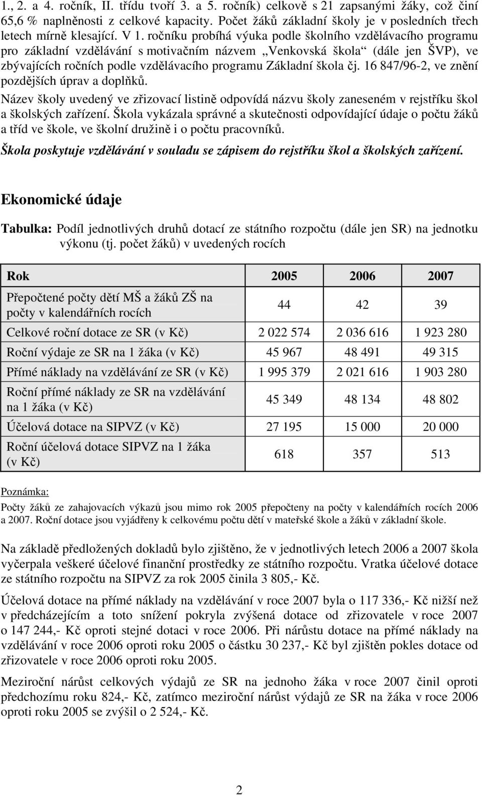 škola čj. 16 847/96-2, ve znění pozdějších úprav a doplňků. Název školy uvedený ve zřizovací listině odpovídá názvu školy zaneseném v rejstříku škol a školských zařízení.