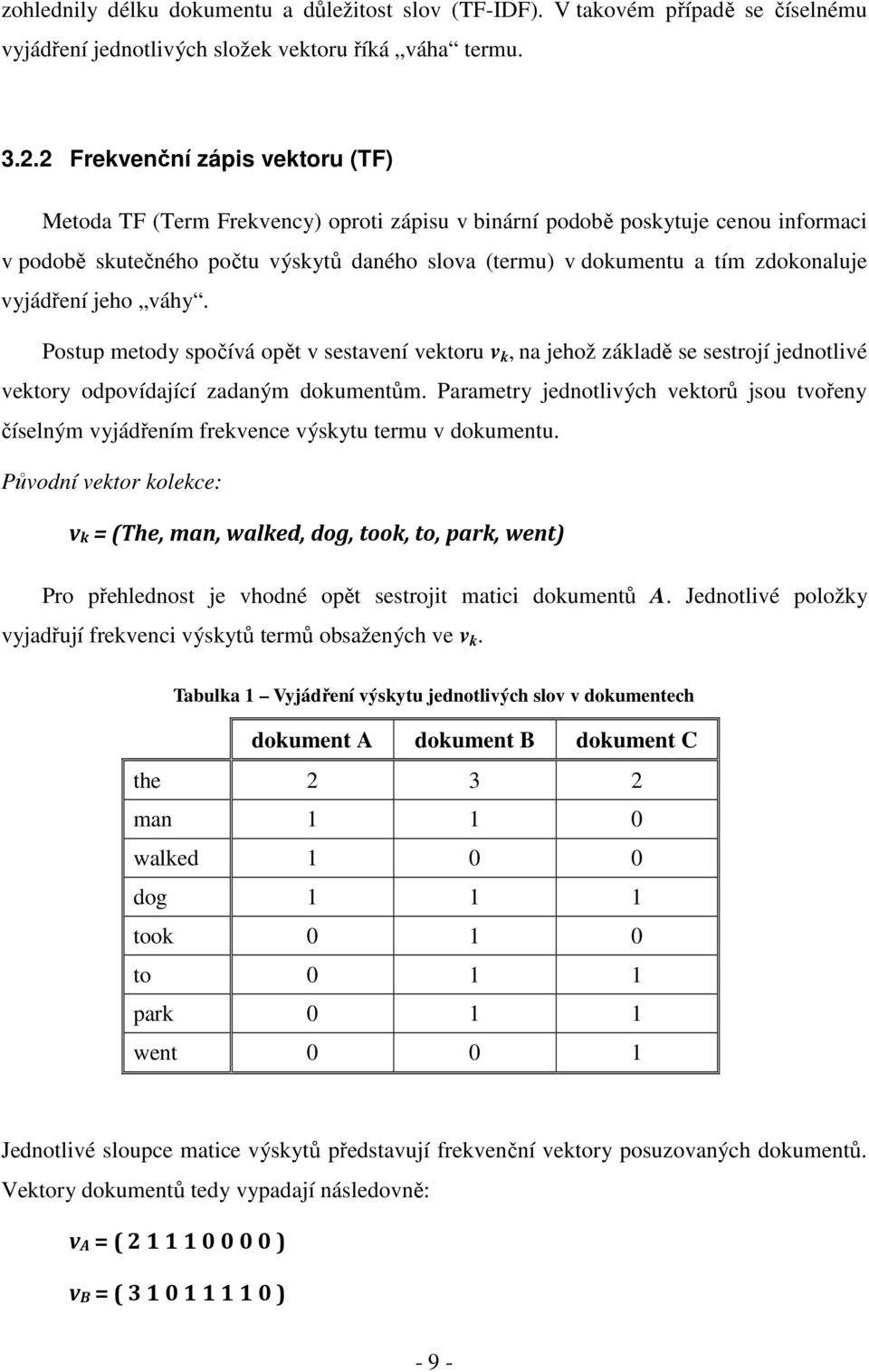 zdokonaluje vyjádření jeho váhy. Postup metody spočívá opět v sestavení vektoru v k, na jehož základě se sestrojí jednotlivé vektory odpovídající zadaným dokumentům.