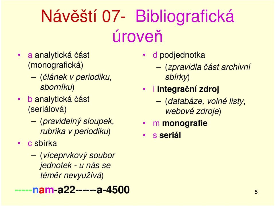 soubor jednotek - u nás se téměr nevyužívá) d podjednotka (zpravidla část archivní sbírky) i