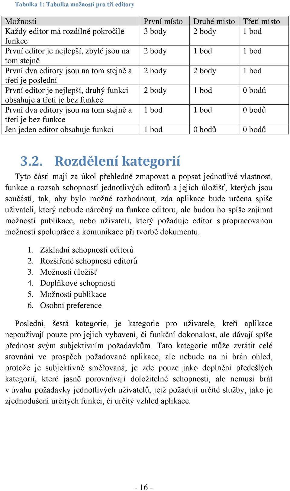 editory jsou na tom stejně a 1 bod 1 bod 0 bodů třetí je bez funkce Jen jeden editor obsahuje funkci 1 bod 0 bodů 0 bodů 3.2.