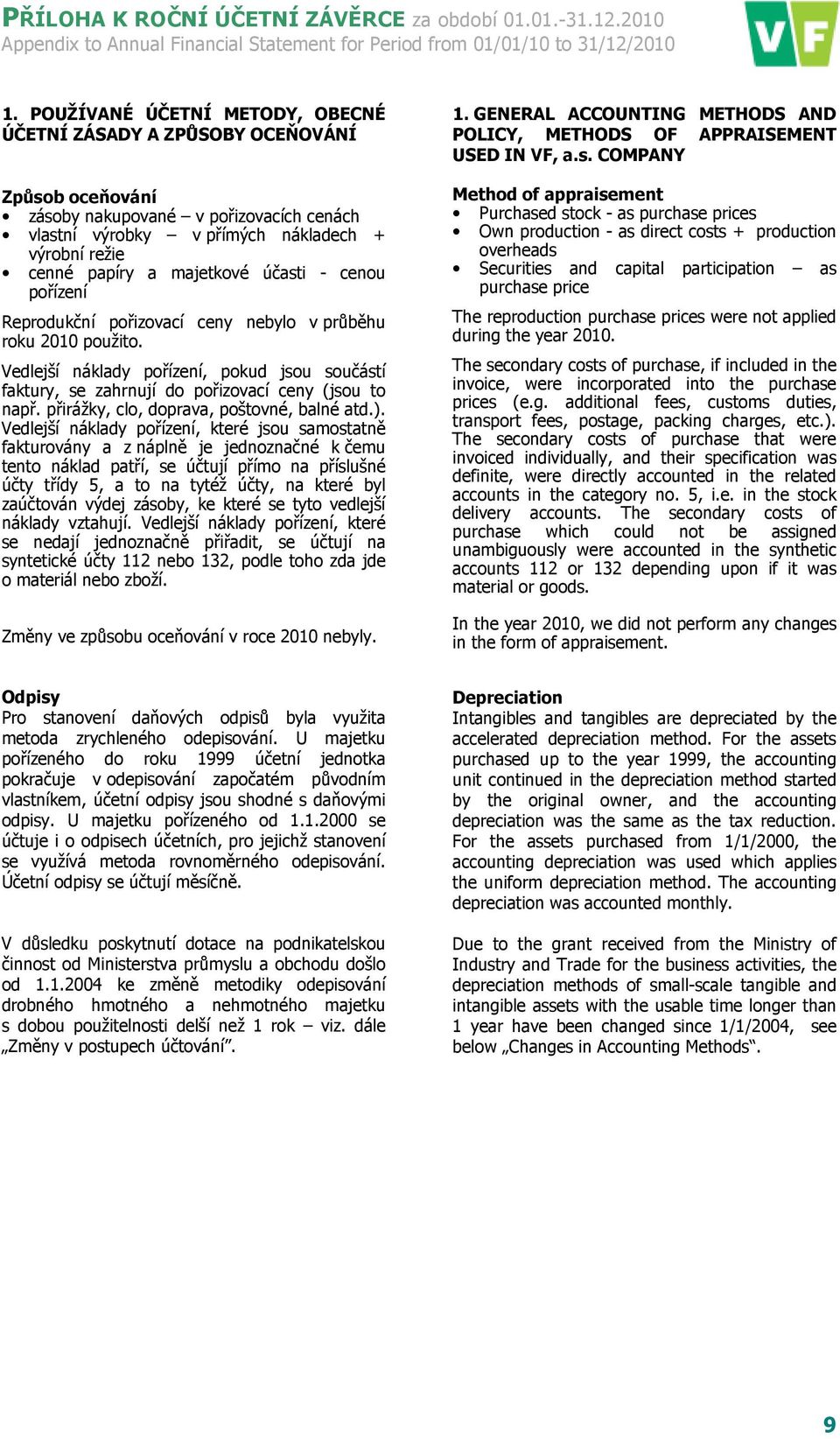 účasti - cenou pořízení Reprodukční pořizovací ceny nebylo v průběhu roku 2010 použito. Vedlejší náklady pořízení, pokud jsou součástí faktury, se zahrnují do pořizovací ceny (jsou to např.