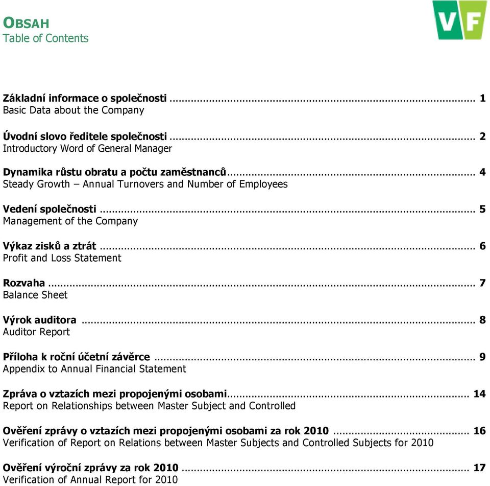 .. 5 Management of the Company Výkaz zisků a ztrát... 6 Profit and Loss Statement Rozvaha... 7 Balance Sheet Výrok auditora... 8 Auditor Report Příloha k roční účetní závěrce.