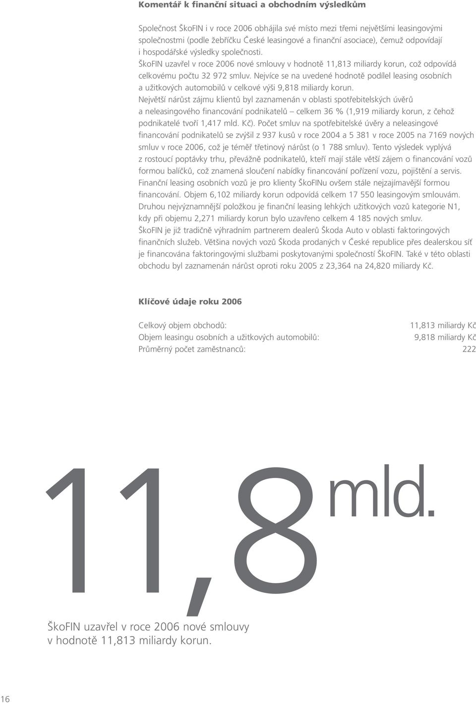 Nejvíce se na uvedené hodnotě podílel leasing osobních a užitkových automobilů v celkové výši 9,818 miliardy korun.