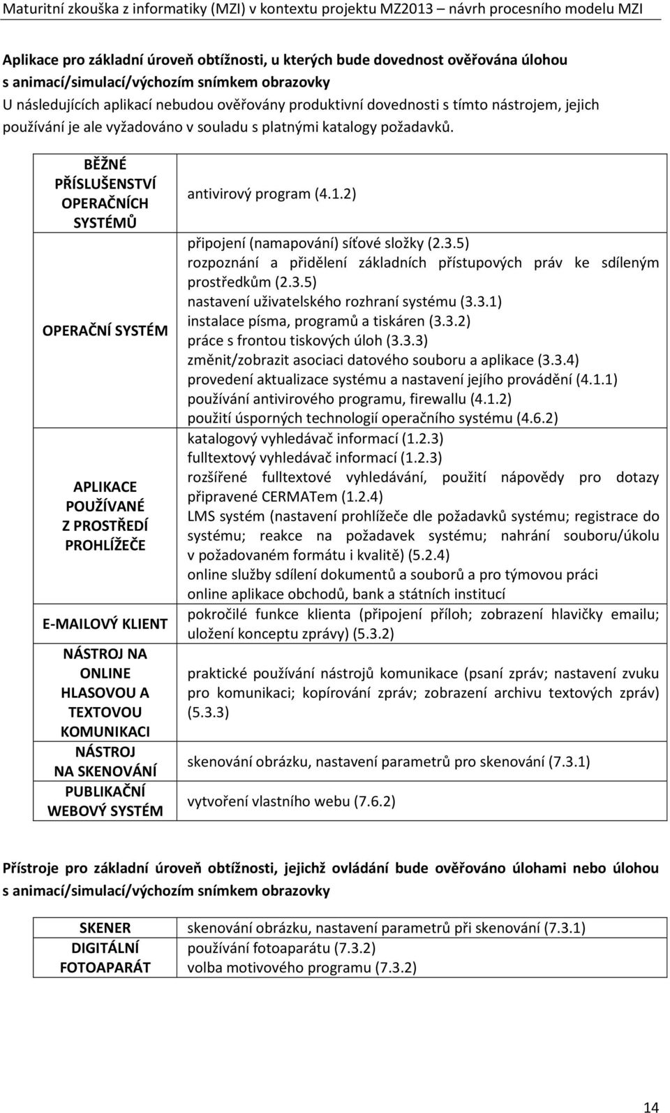 BĚŽNÉ PŘÍSLUŠENSTVÍ OPERAČNÍCH SYSTÉMŮ OPERAČNÍ SYSTÉM APLIKACE POUŽÍVANÉ Z PROSTŘEDÍ PROHLÍŽEČE E-MAILOVÝ KLIENT NÁSTROJ NA ONLINE HLASOVOU A TEXTOVOU KOMUNIKACI NÁSTROJ NA SKENOVÁNÍ PUBLIKAČNÍ