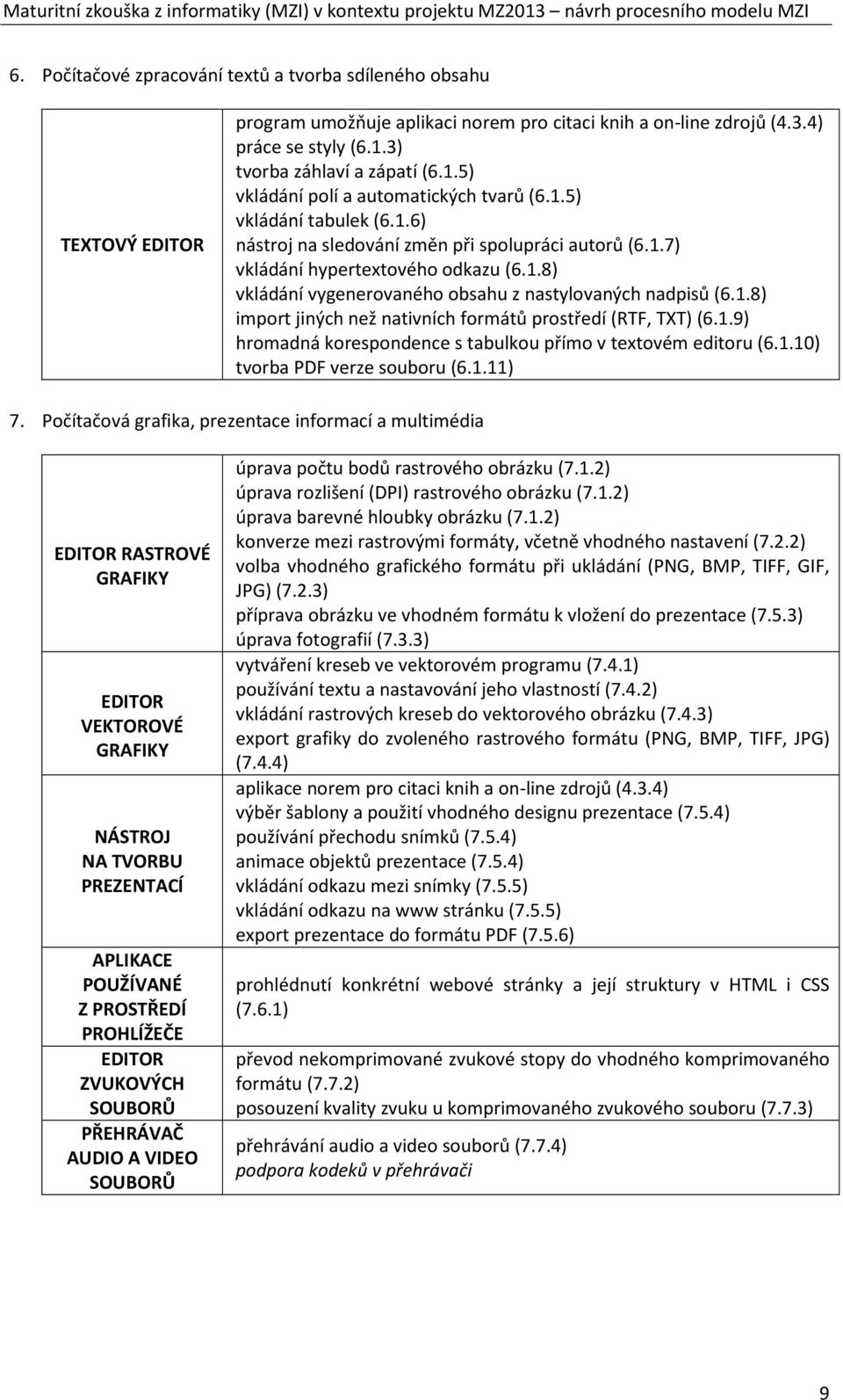 1.8) import jiných než nativních formátů prostředí (RTF, TXT) (6.1.9) hromadná korespondence s tabulkou přímo v textovém editoru (6.1.10) tvorba PDF verze souboru (6.1.11) 7.