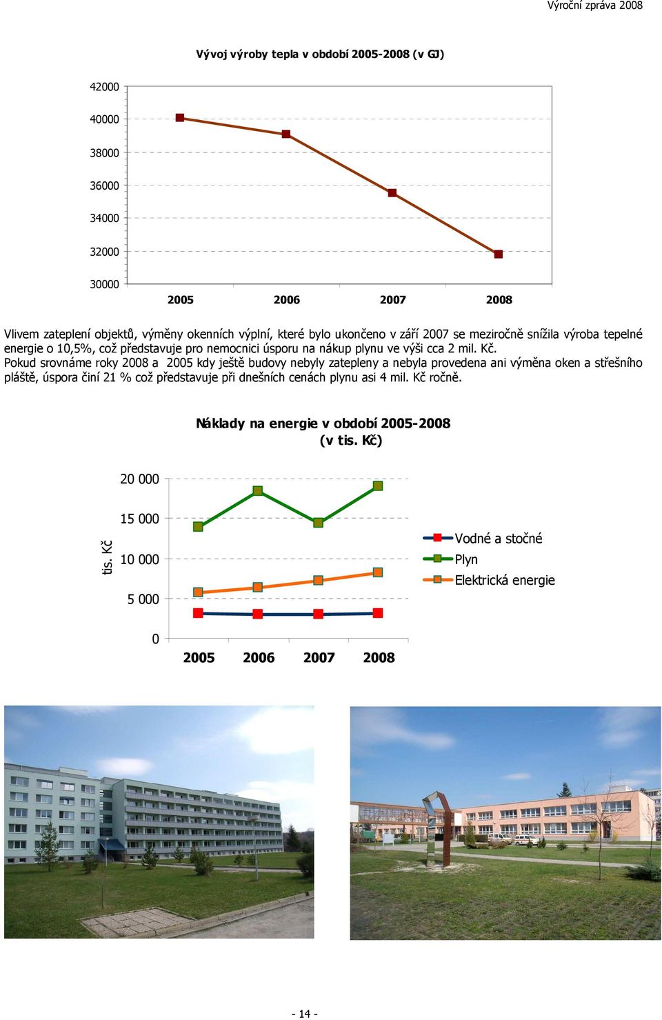 Pokud srovnáme roky 2008 a 2005 kdy ještě budovy nebyly zatepleny a nebyla provedena ani výměna oken a střešního pláště, úspora činí 21 % což představuje